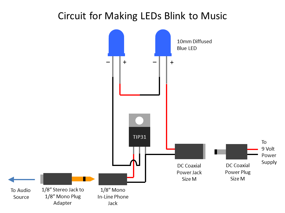 0 - 3 - Musical Maker Mannequin Circuit.png