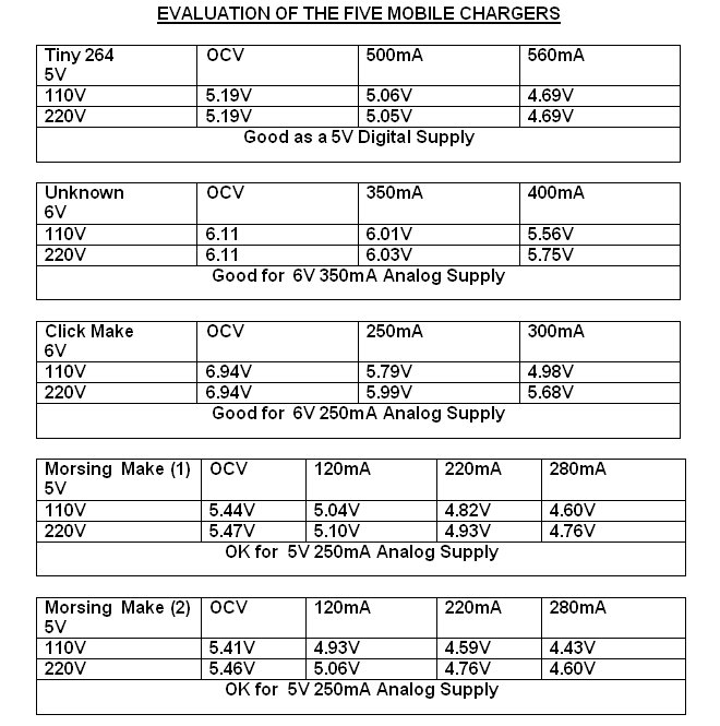 002_Evaluation.jpg