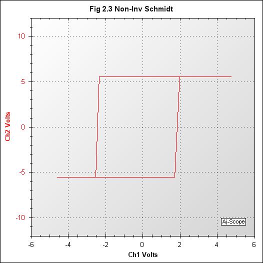 002_Fig 2.3 Non-Inv Schmidt XY.jpg