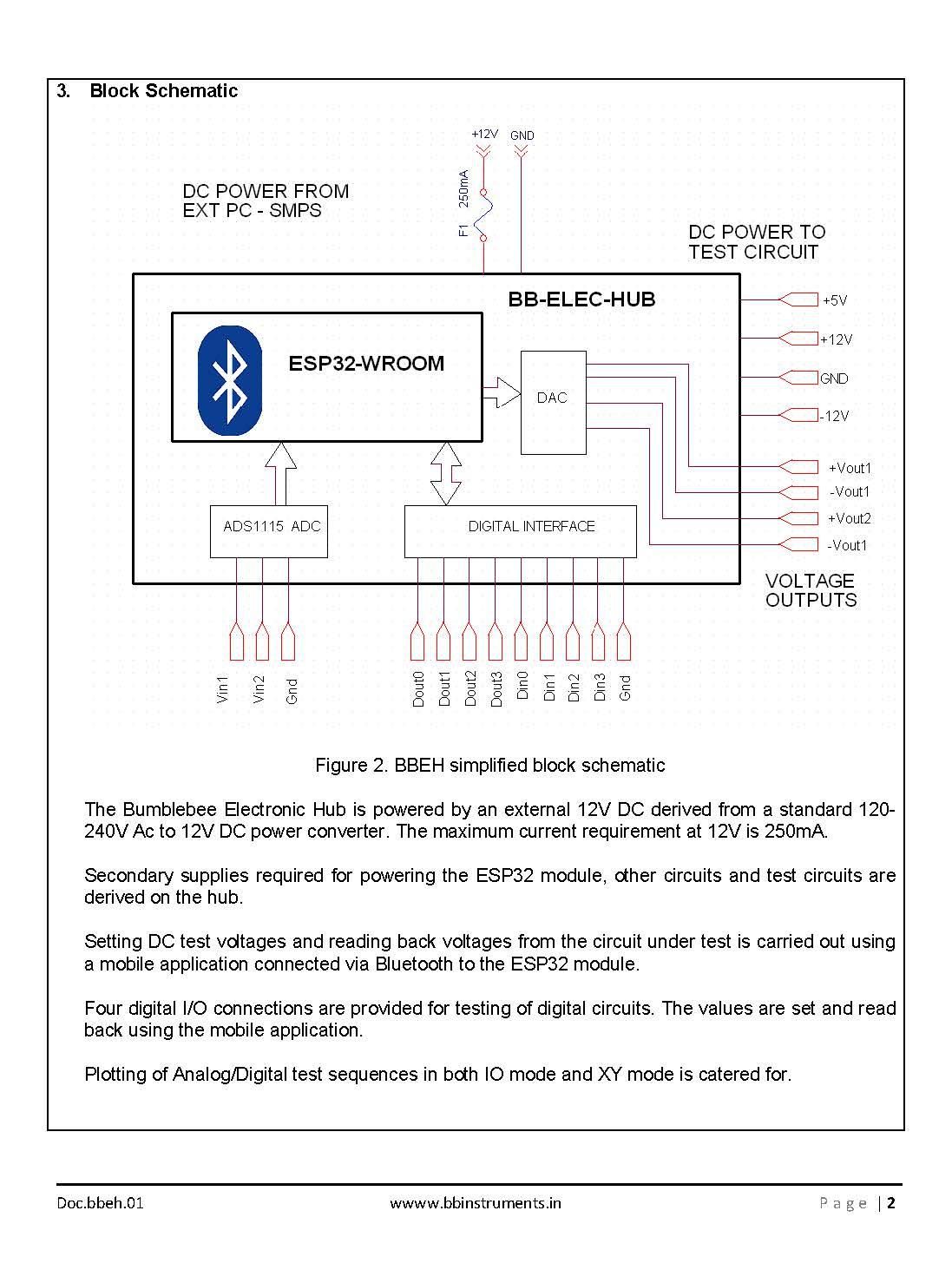 002_User_Manual_Page_2.jpg