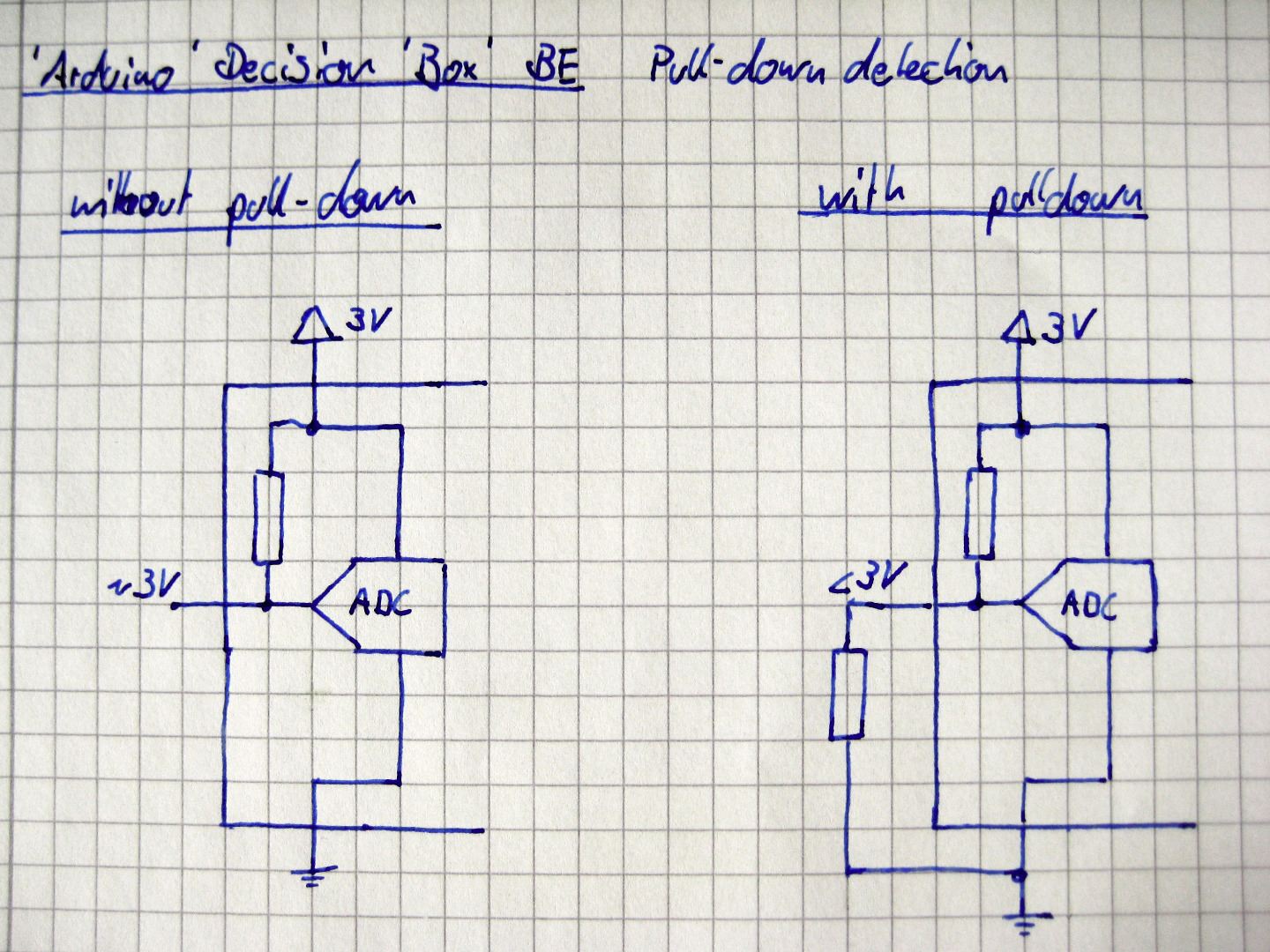 005.2.3 - Pull-down Detection.jpg