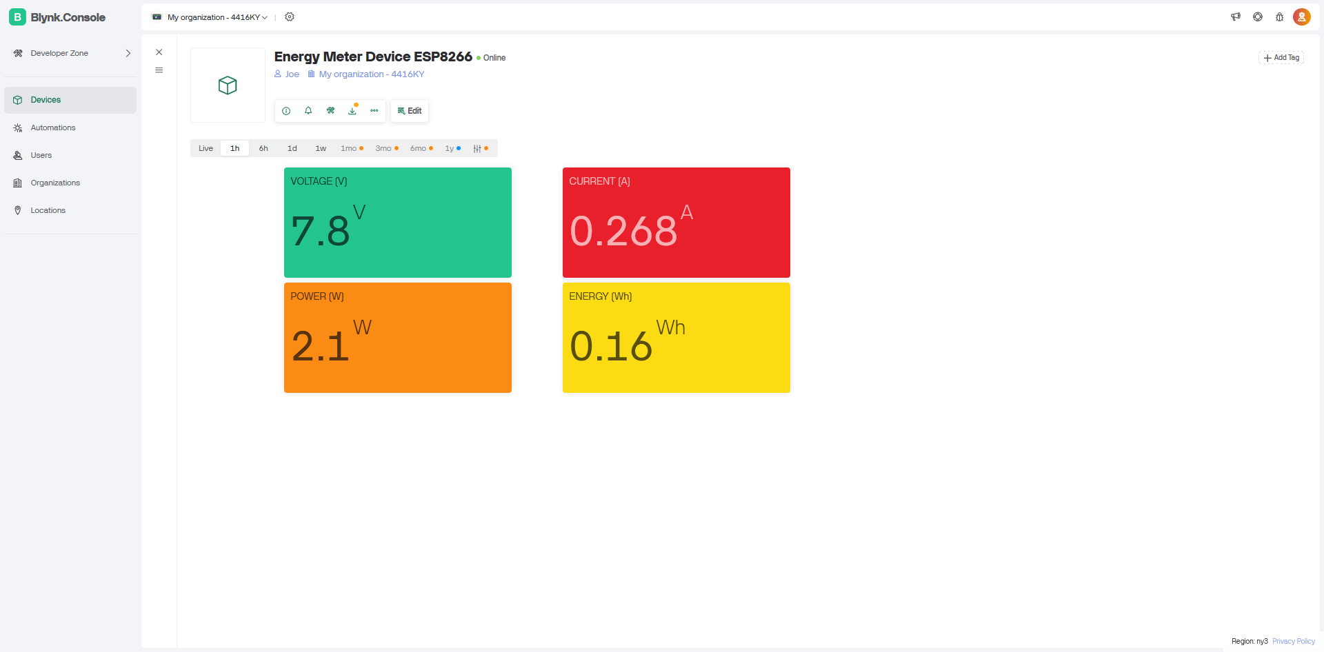 00NUEVO DASHBOARD DOUBLE VARIABLES.png