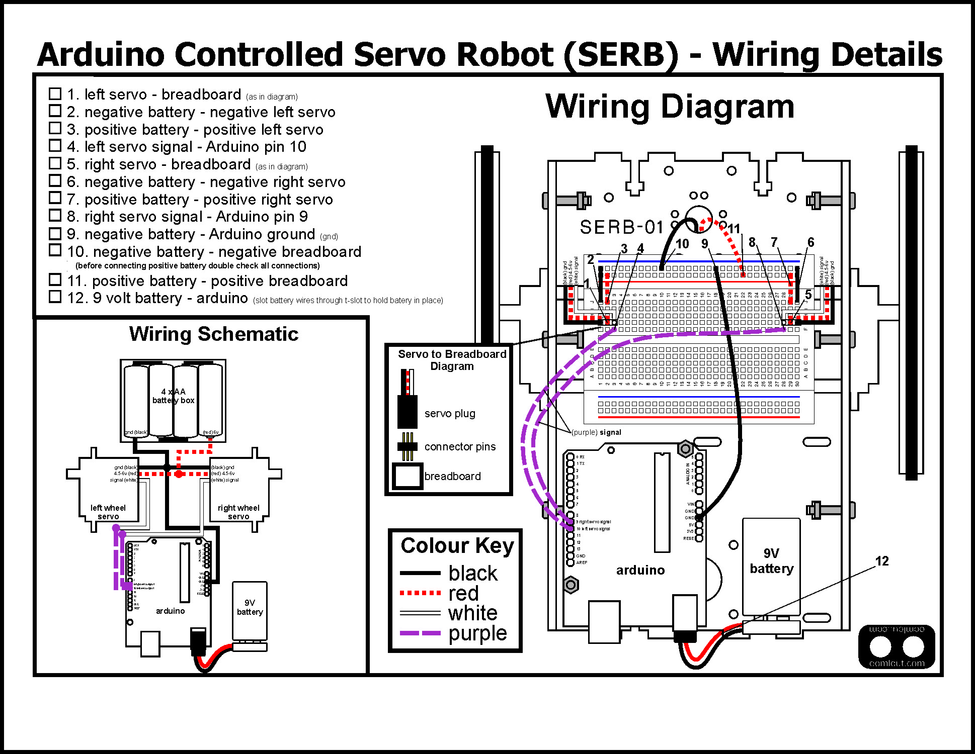 05-(SERB)-Wiring Diagram.jpg