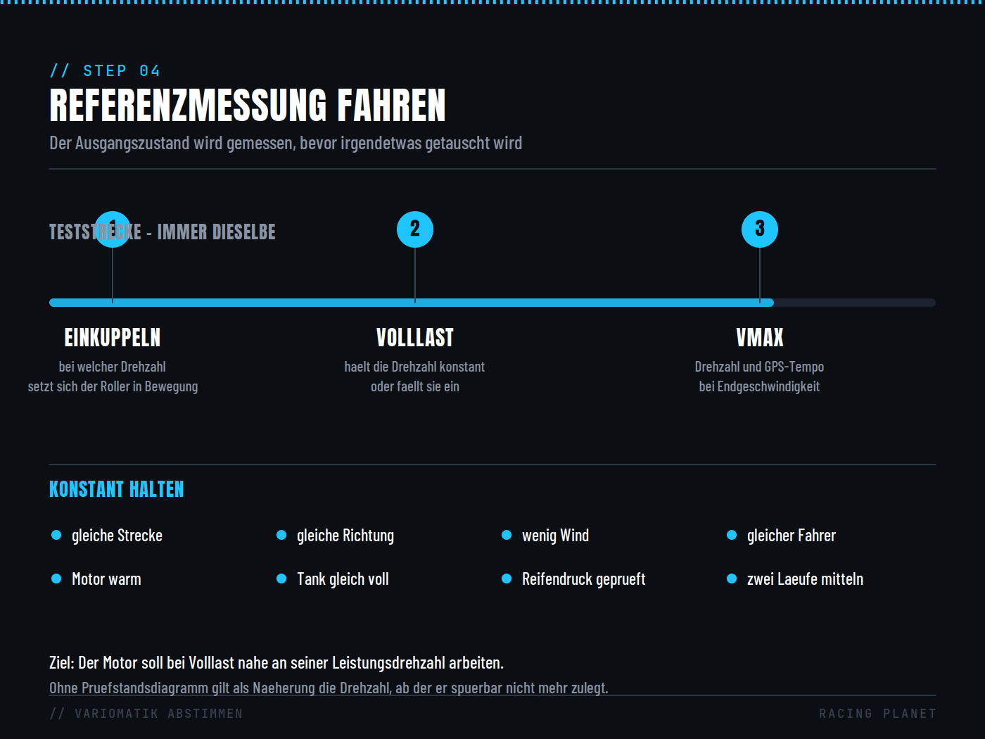 05_step04_messung.png