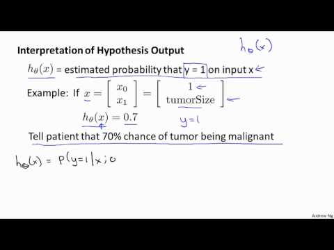 06.2-LogisticRegression-HypothesisRepresentation- Machine Learning - Professor Andrew Ng