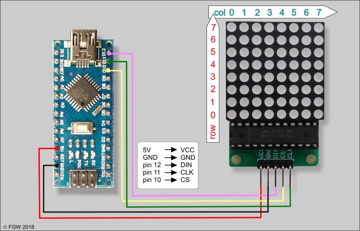 07_max7219_fig_02_96dpi_xiNLBFraIz.jpg