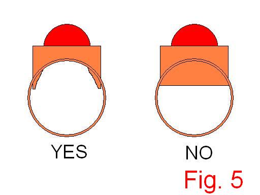 08 - fig 5 - yes no.JPG