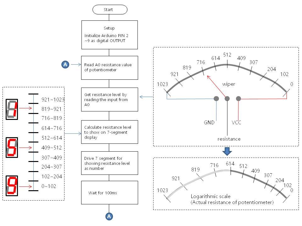 08_flow_chart.jpg