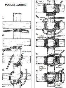 096118a43062186e67e6f27647e32cd2--paracord-knots-boy-scouts.jpg