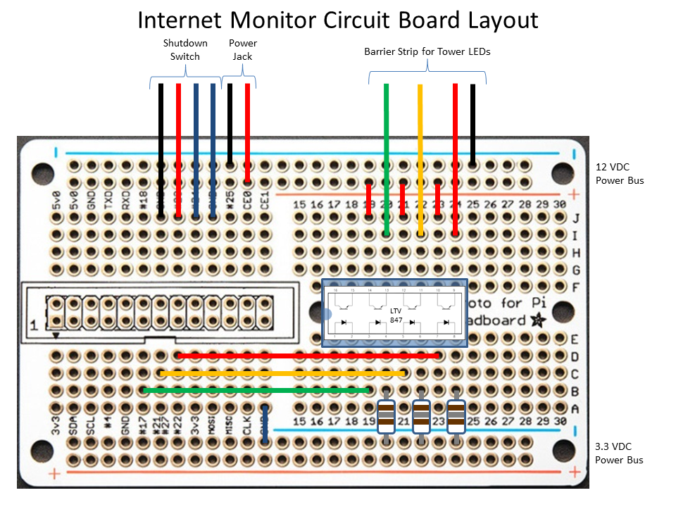 1 - 5 - Internet Monitor Circuit Board Layout.PNG