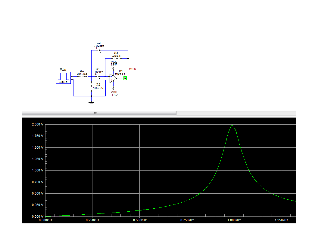 1 kHz bandpass filter frequency domain.png