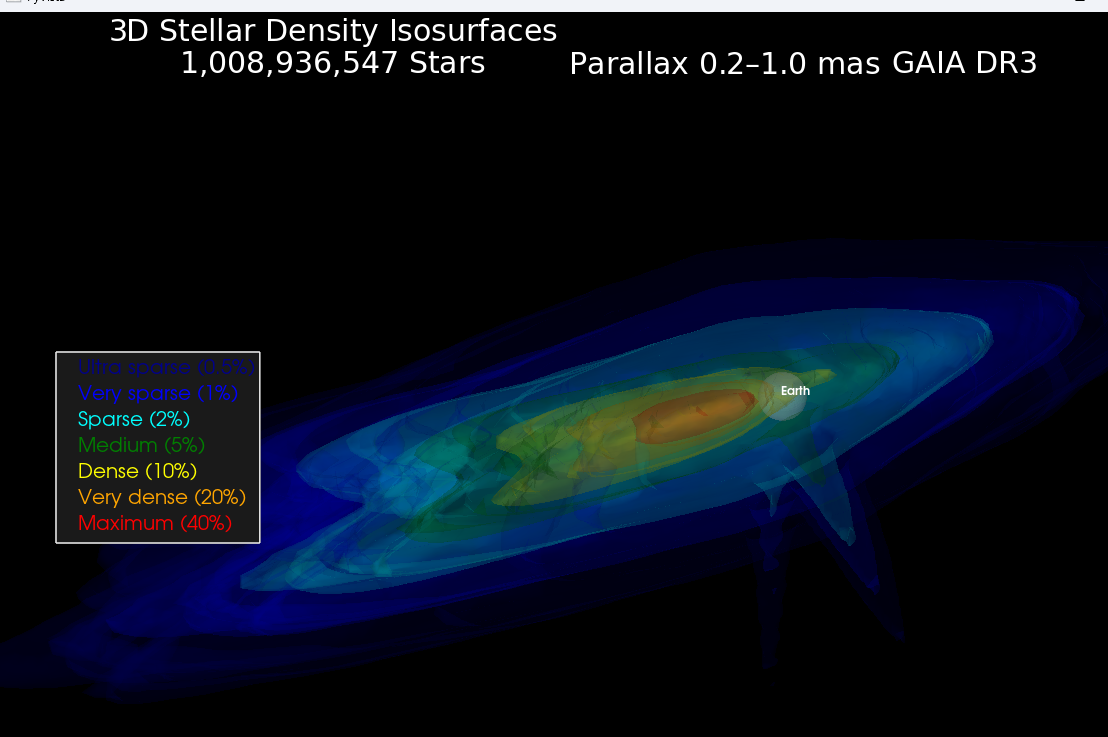 1-billion-stars-three-side.png