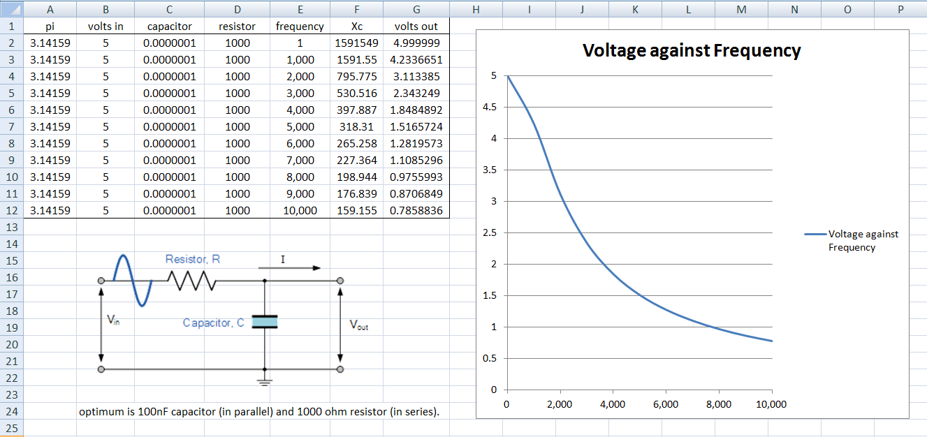 10 khz band pass filter design.png