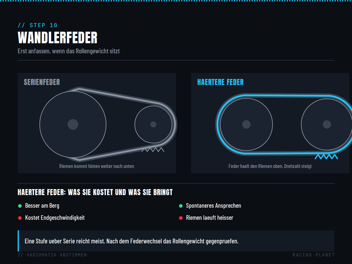 11_step10_wandlerfeder.png