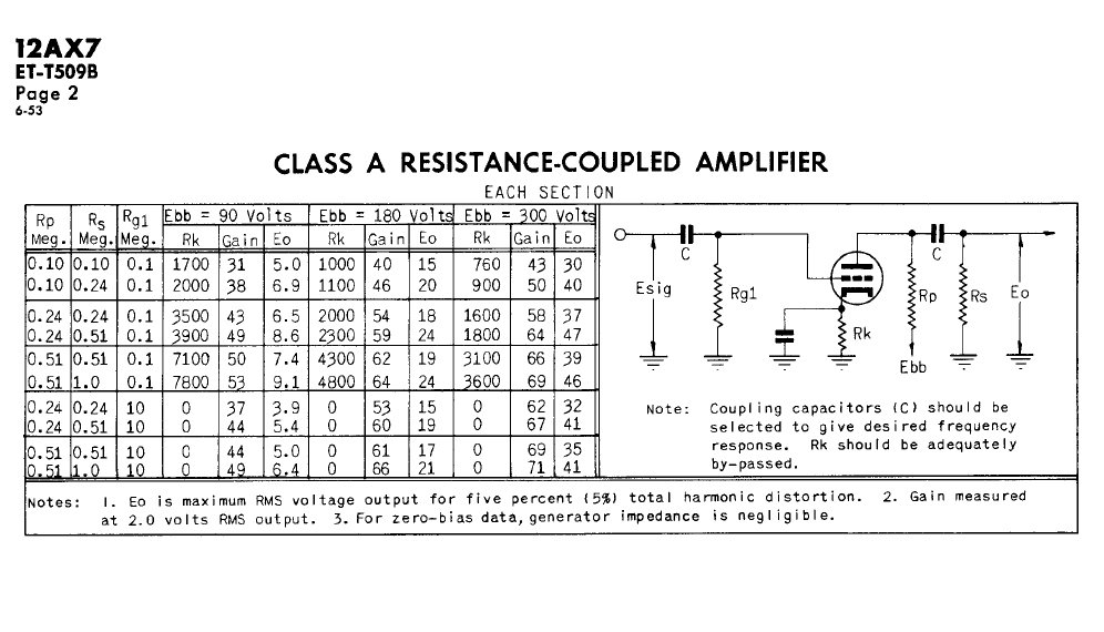 12AX7 Class A.jpg