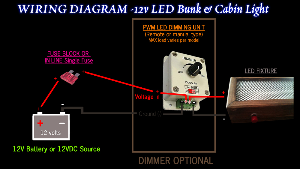 12v Wiring Diagram.jpg