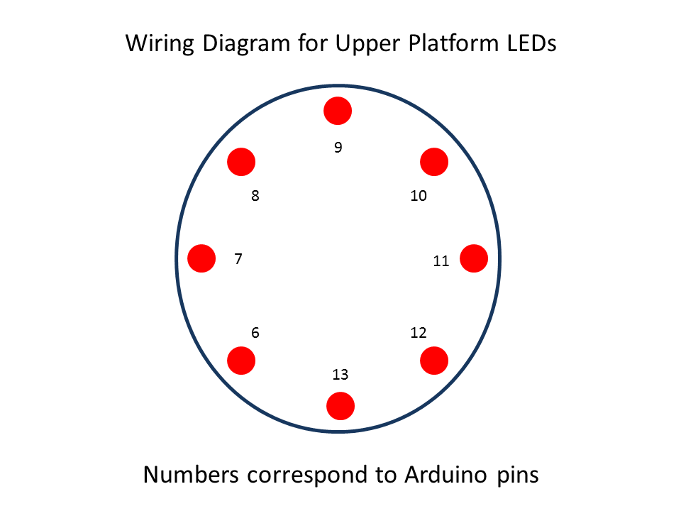 13 - 5 - Upper Platform LED Wiring Diagram.png