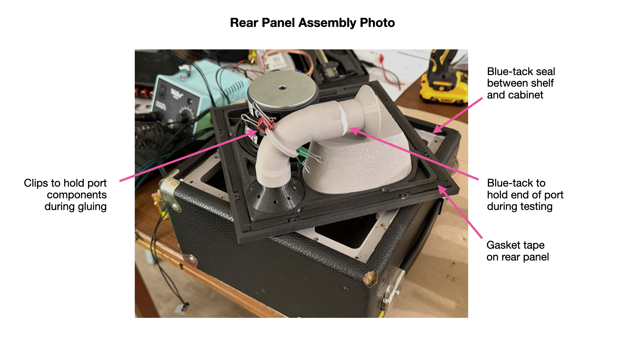 13 Rear Panel Assembly Photo.png