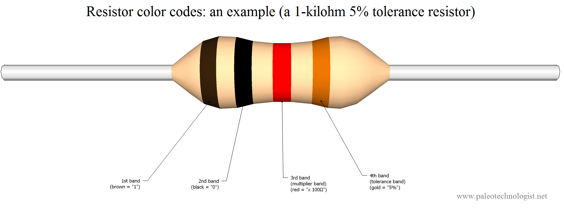 1k_resistor.png