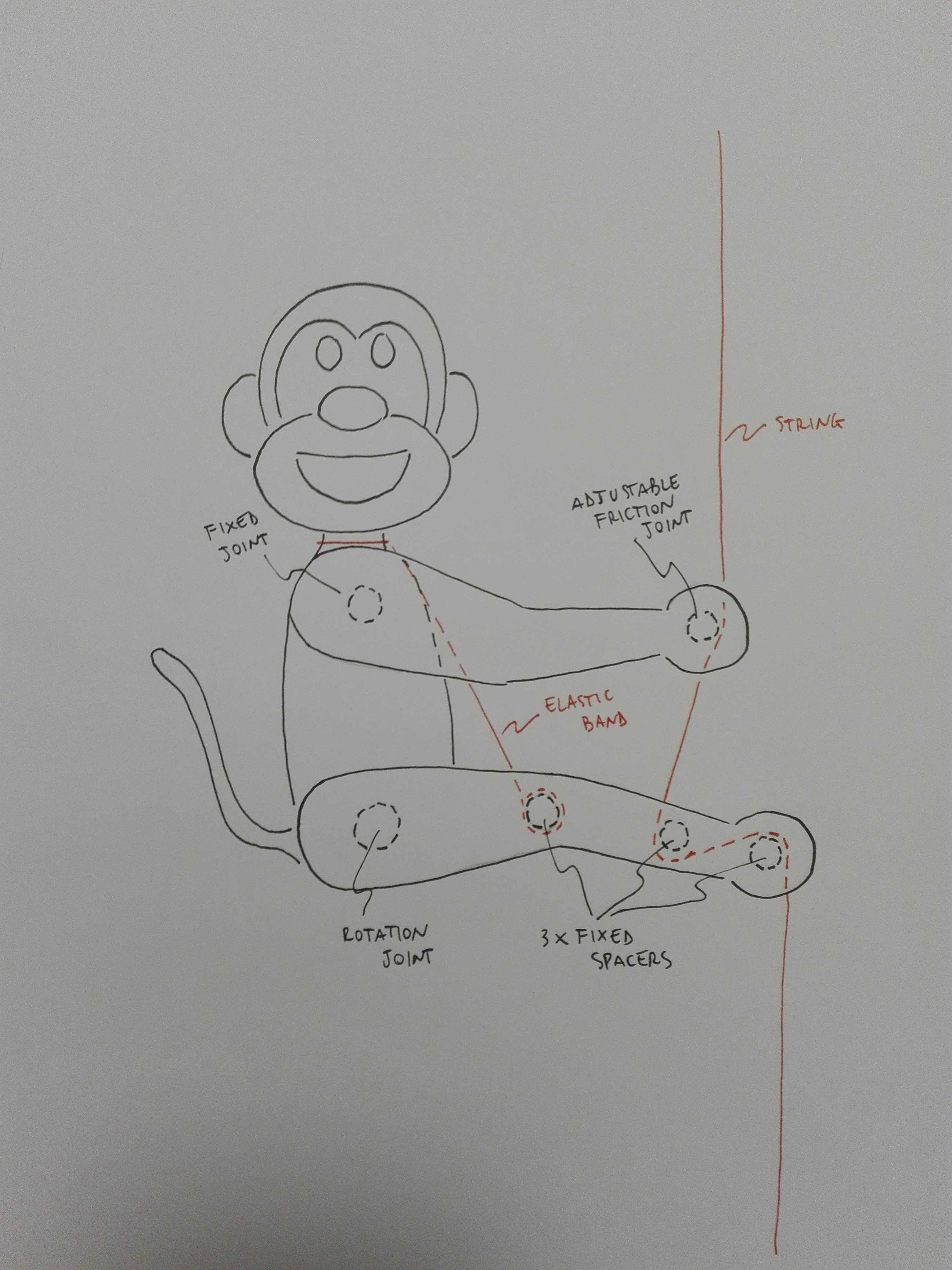 1ropemonkey scheme.jpg