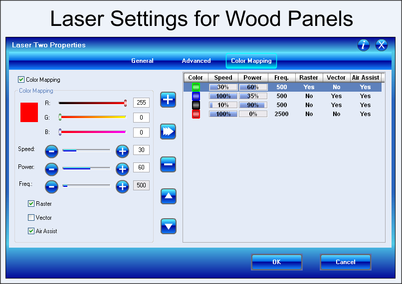 2 - 3a - Laser Settings for Wood Panels.png