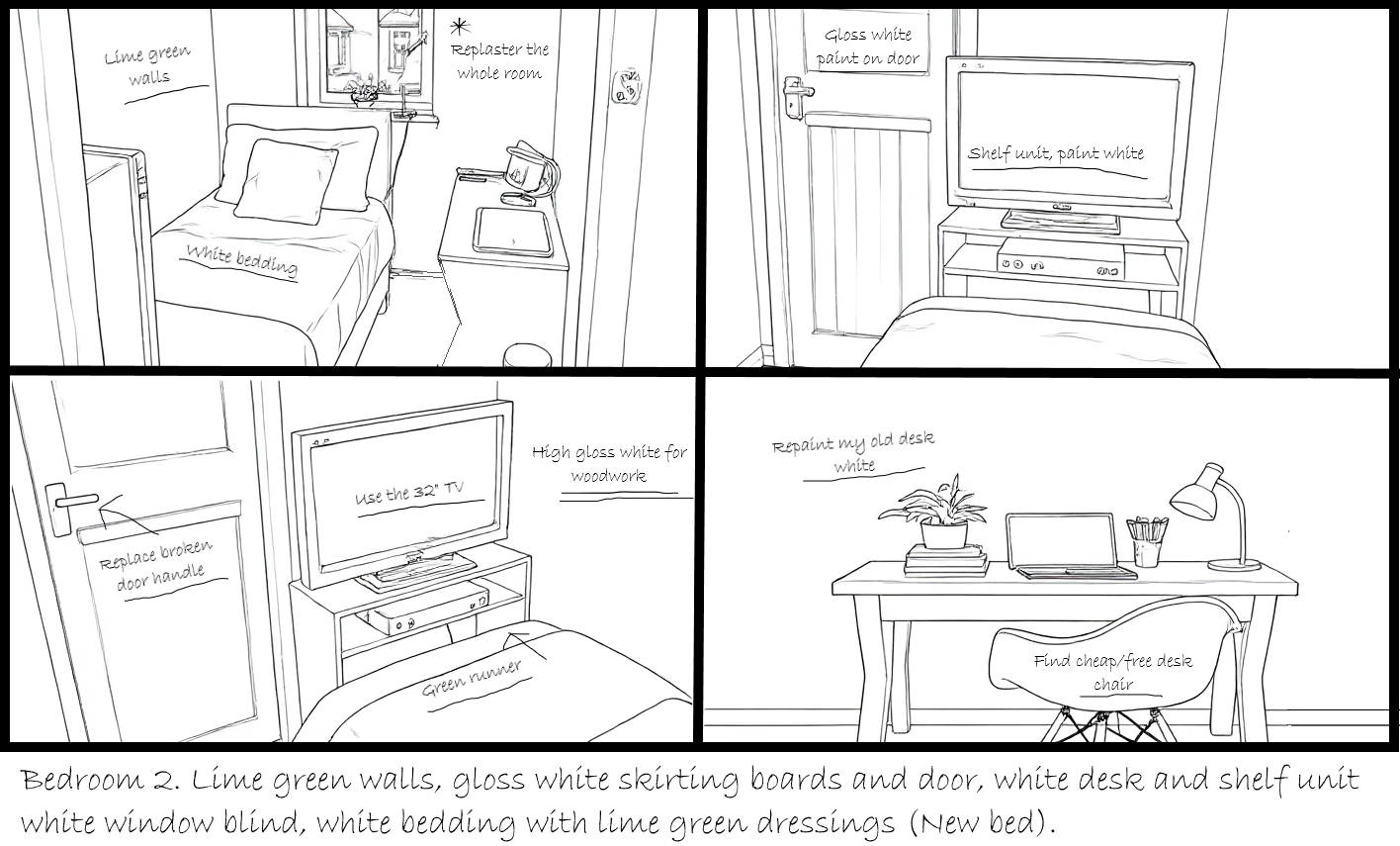2 Box Room Design.png