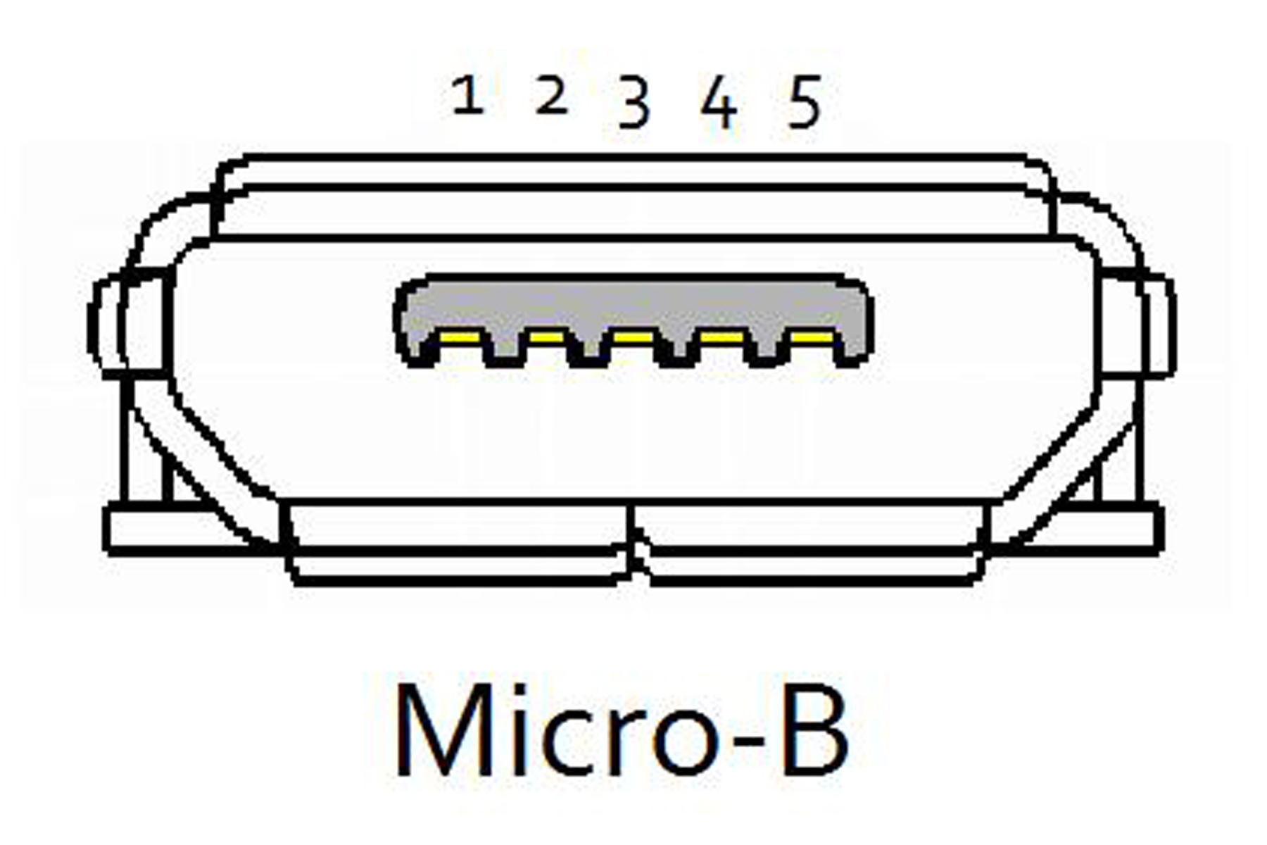 2. USB_Micro-B_receptacle.jpg