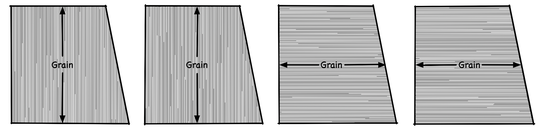 2. Using your first side piece as a template, measure and cut three more side pieces.png
