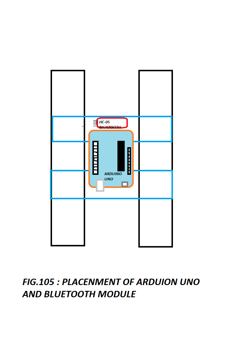 2.ARDUINO PLACEMENT.png