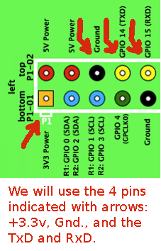 2.gpio-connector.diagram.png