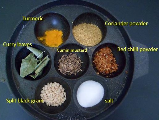 2017 Q2 ingredients 2 brinjal masala.jpg