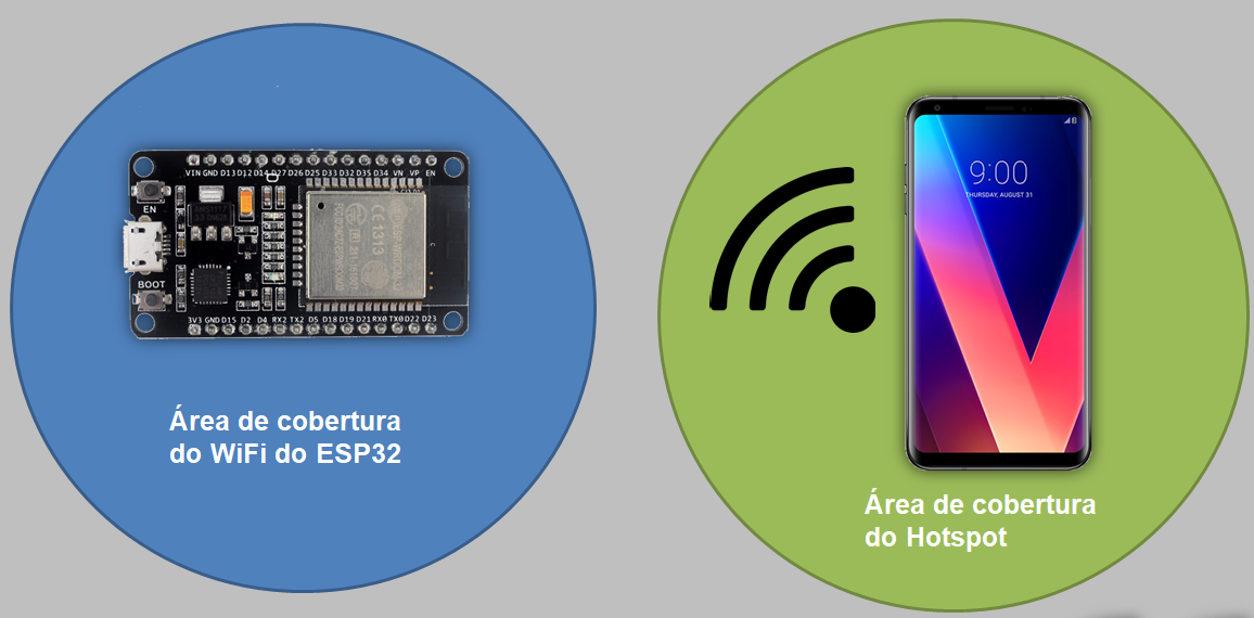 2018-10-01 14_10_13-ESP32_Automation_Without_Sensor.pptx - Microsoft PowerPoint.png