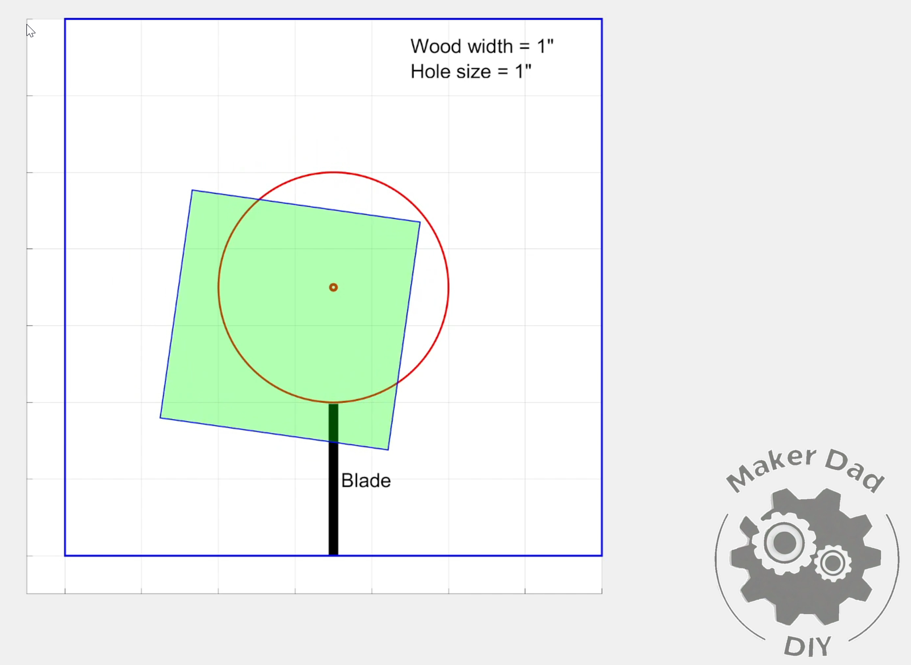 2024-09-07 08_05_32-dowel jig.mp4 - VLC media player.png