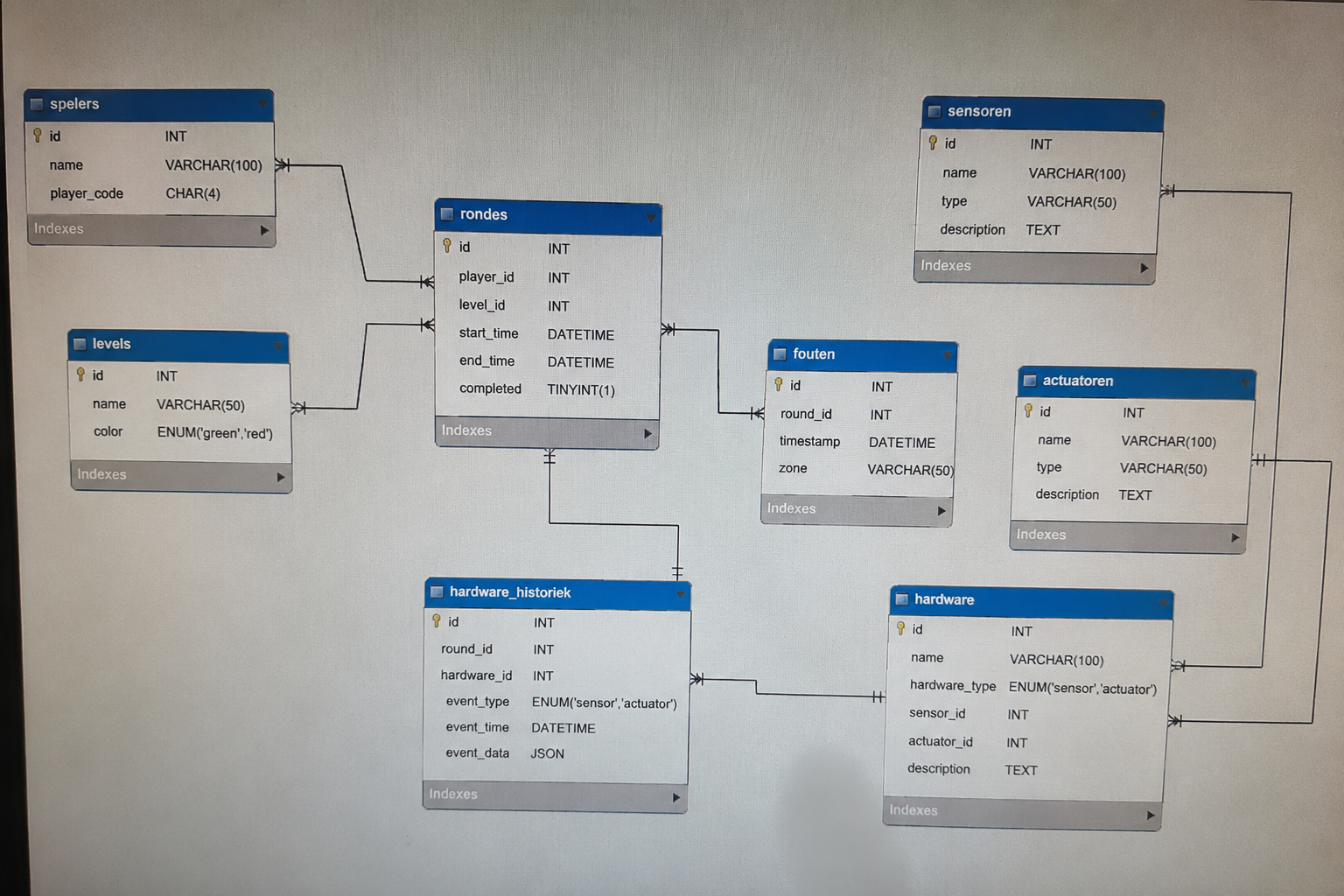 21a0d9fc-6285-4bb6-a436-8f78b2e26b67.png