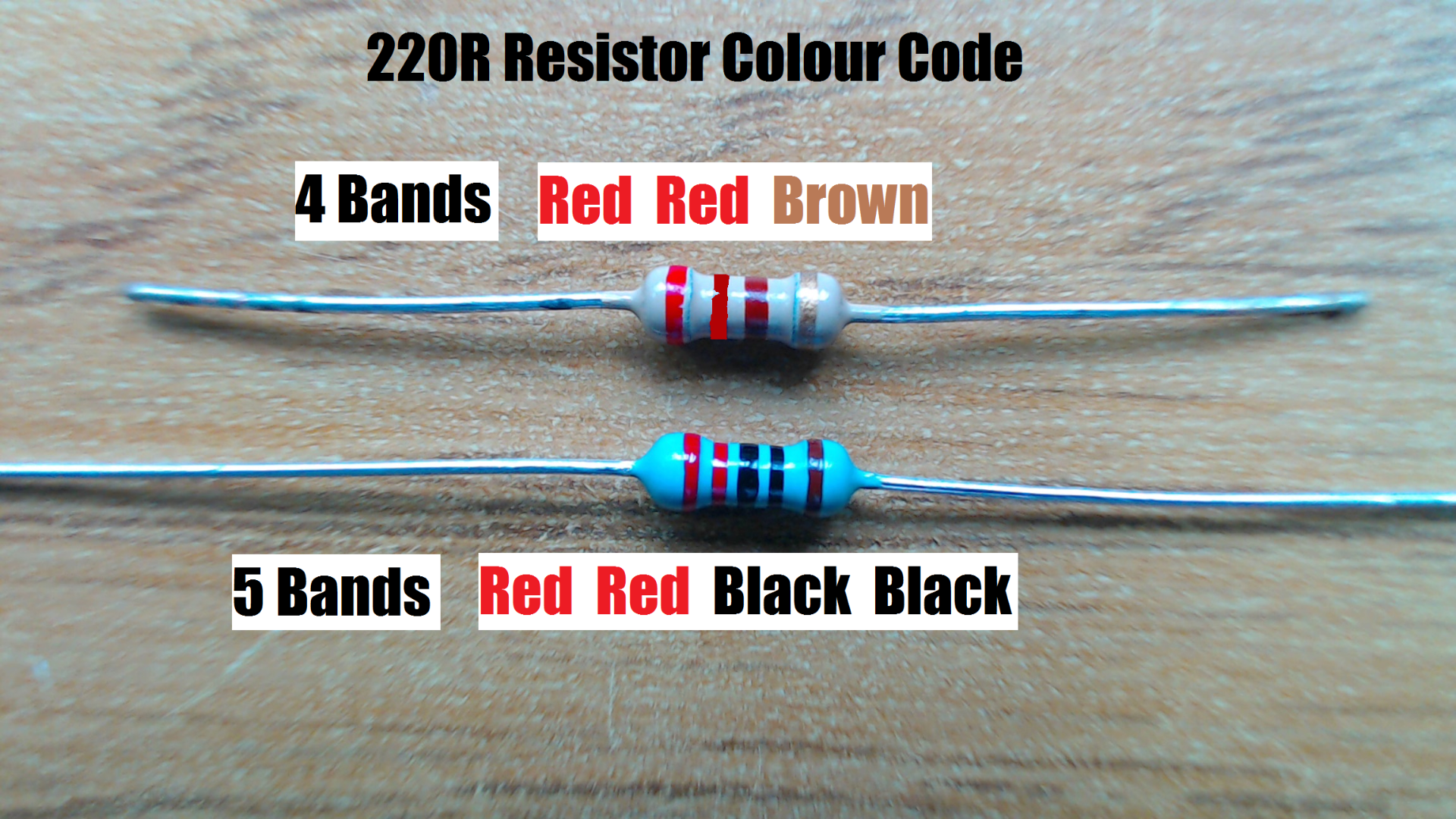 220r resistor 4 and 5 band with labels.png