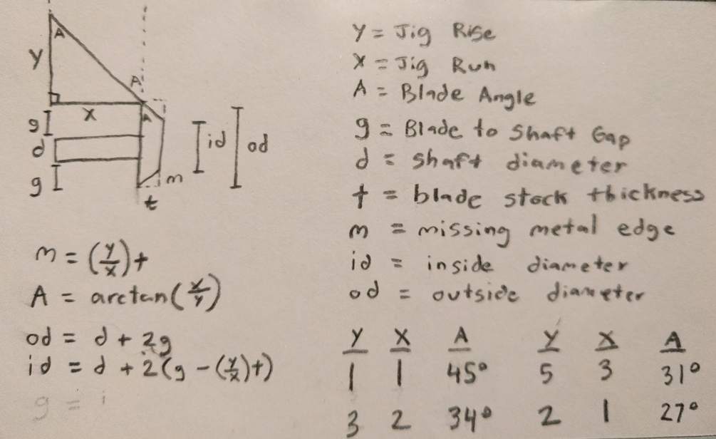 23A - Formula.jpg