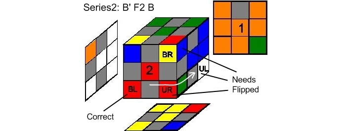 25 Series2_B'F2B 700x265.jpg
