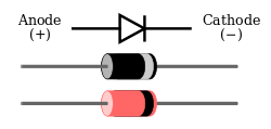 250px-Diode_pinout_en_fr.svg.png