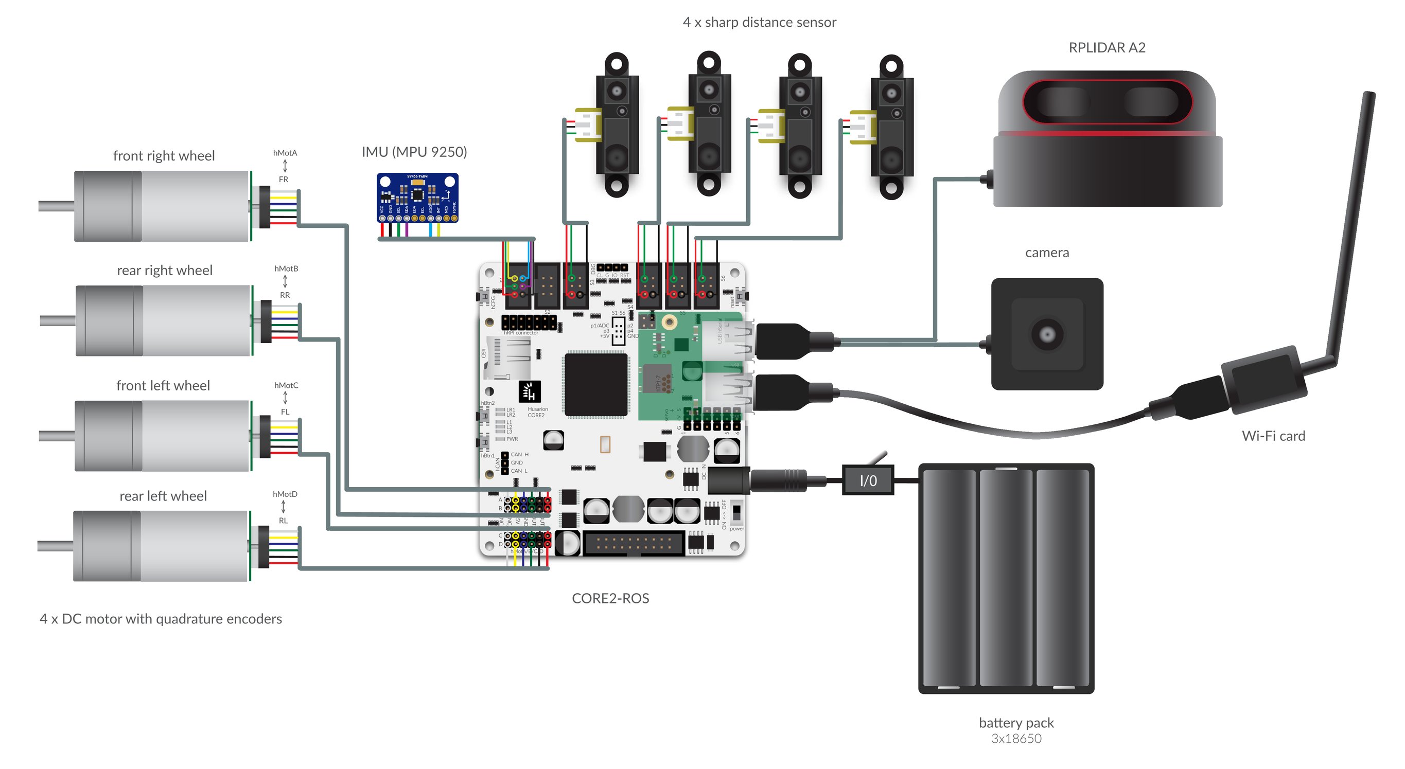 26-connections.jpg