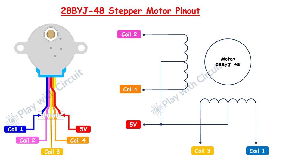 28BYJ-48 Stepper Motor Pinout Configuration.jpg