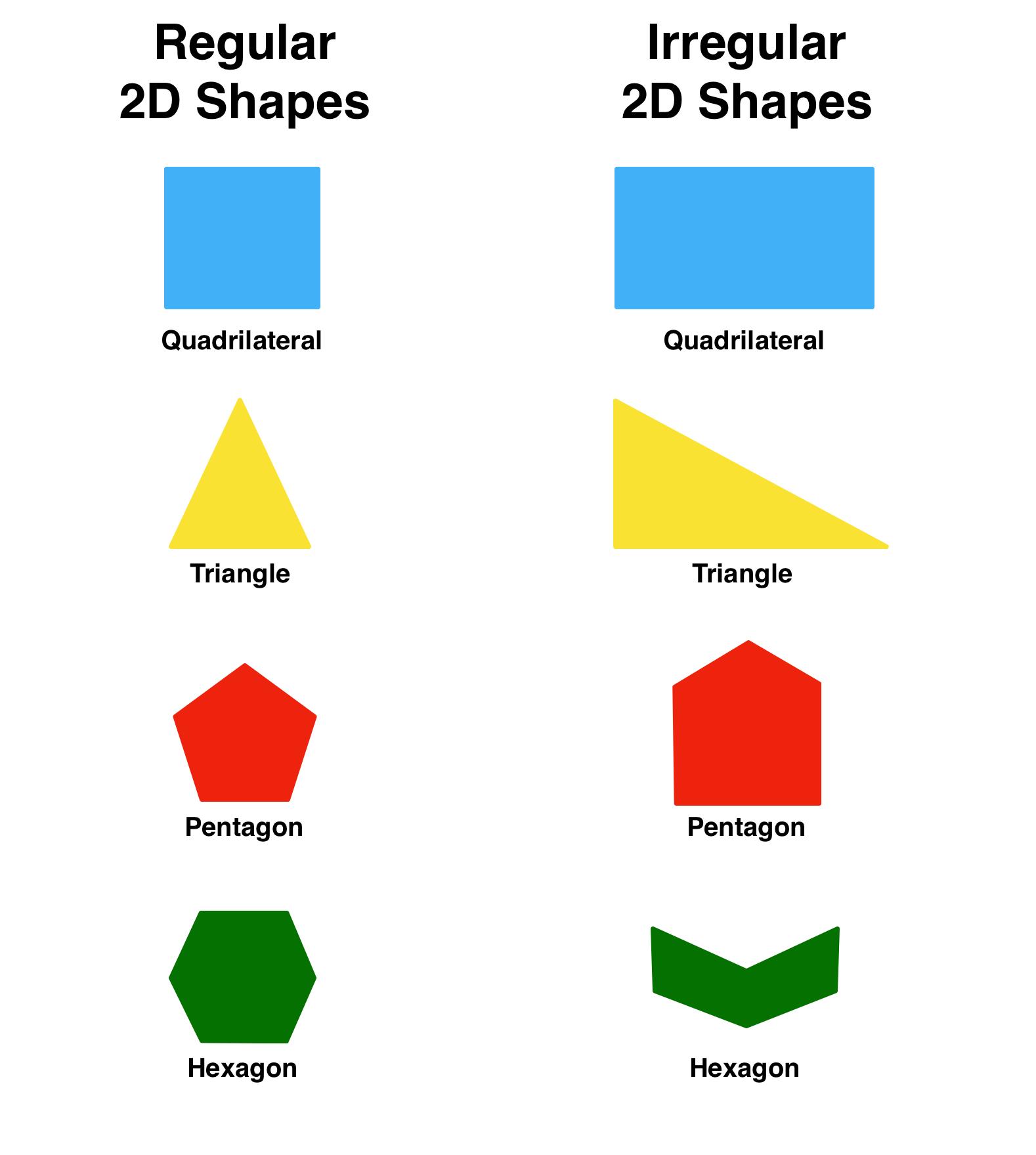 2D-Shapes-types.jpg