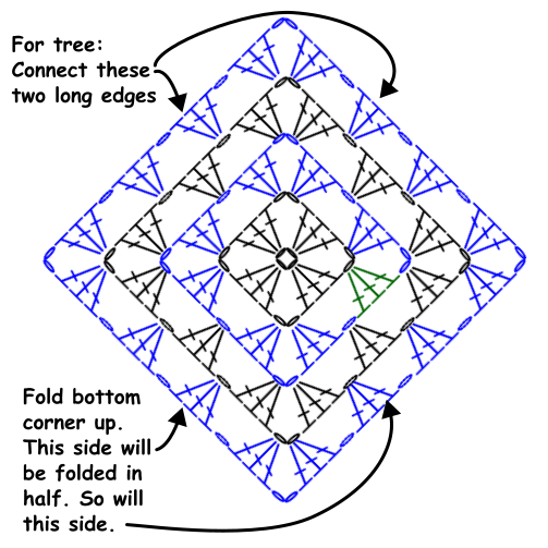 2GrannyTree Folds.png