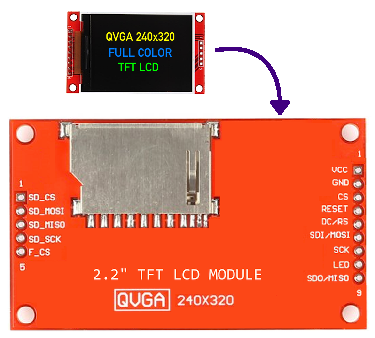 2_2LCD for guide.png