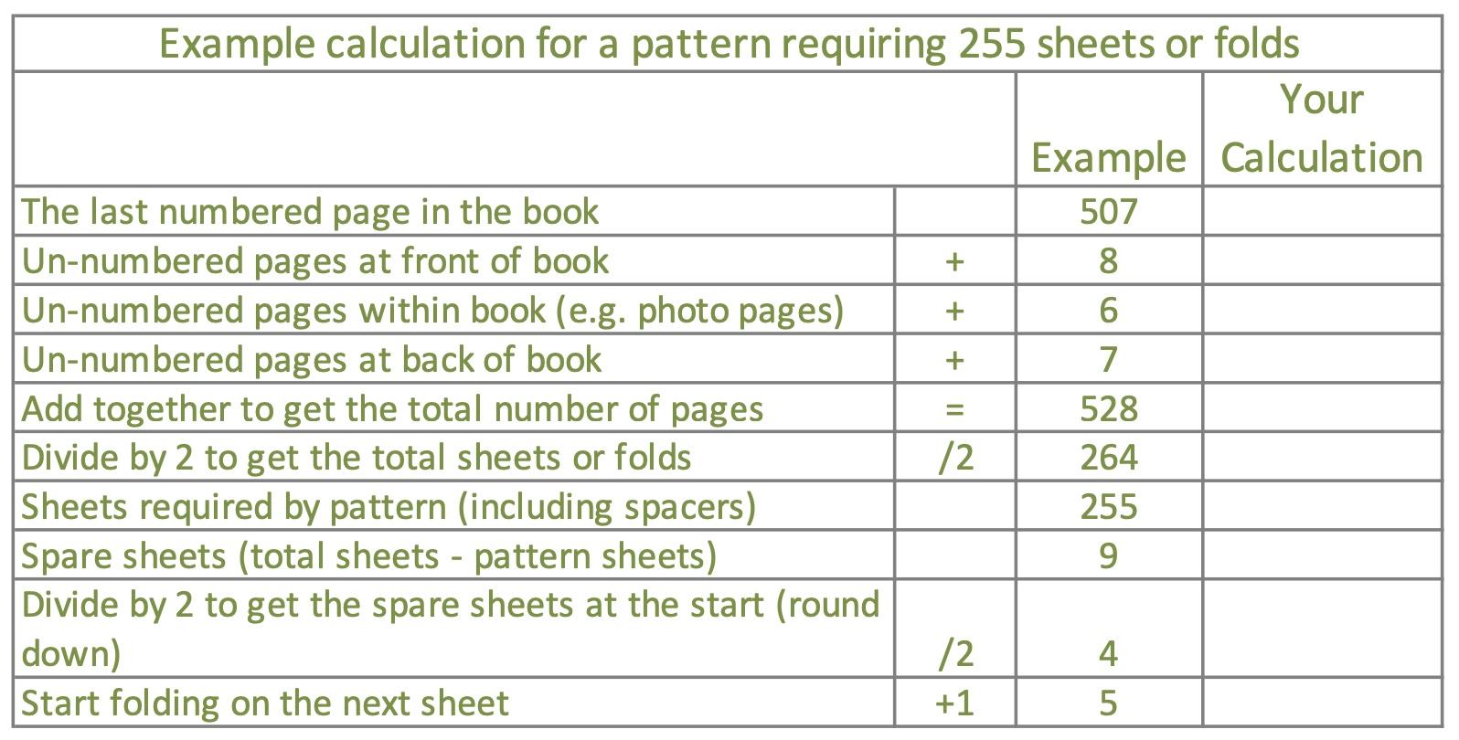 3 Calculation for start page.jpg