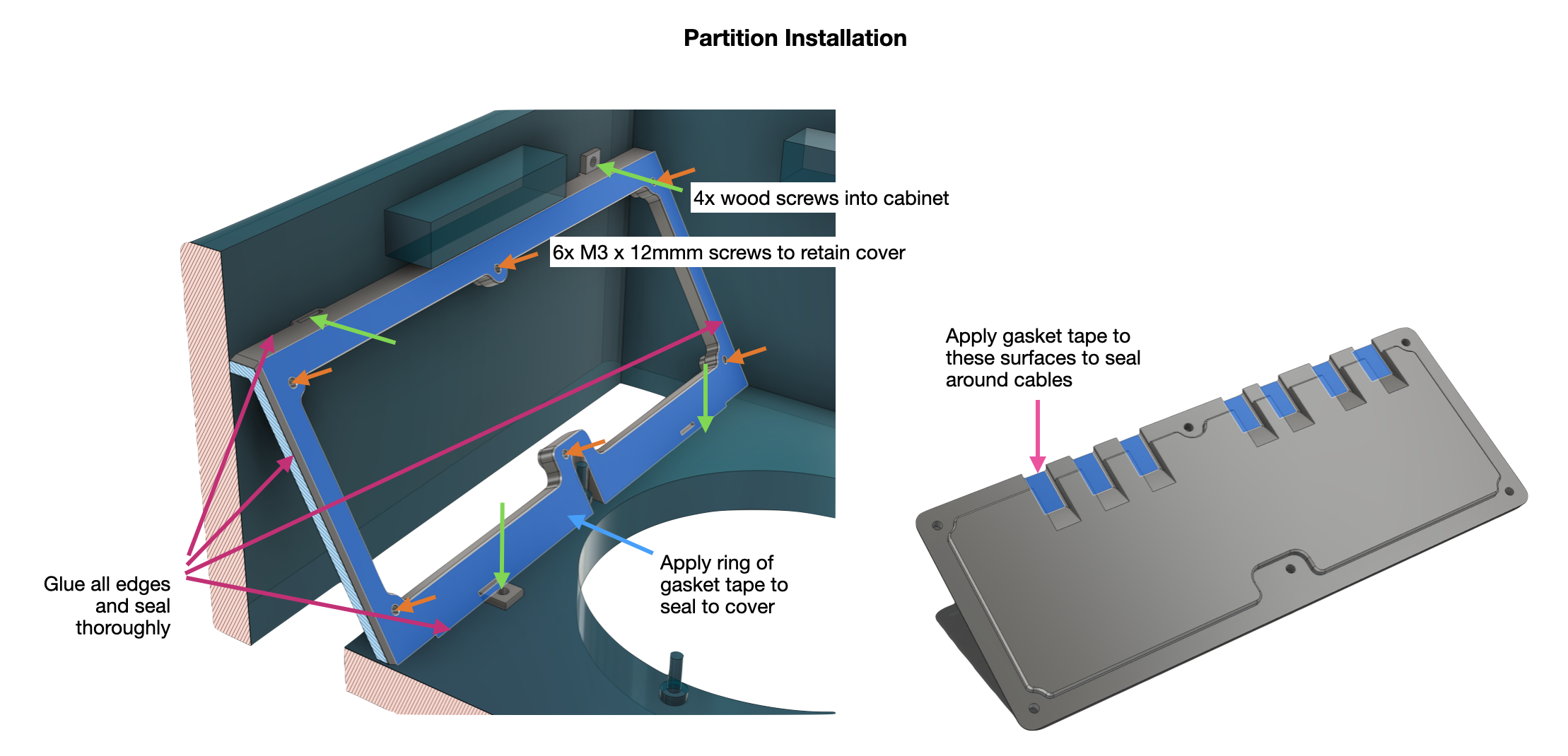 3 Partition Istallation.png