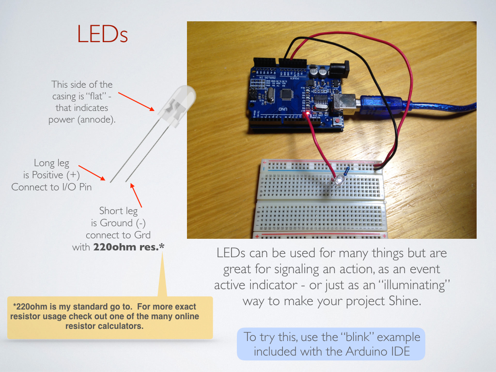 3. LED.jpeg