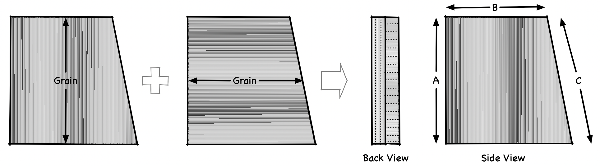 3. Using white glue, create join pieces with alternating grain to create two side pieces.png
