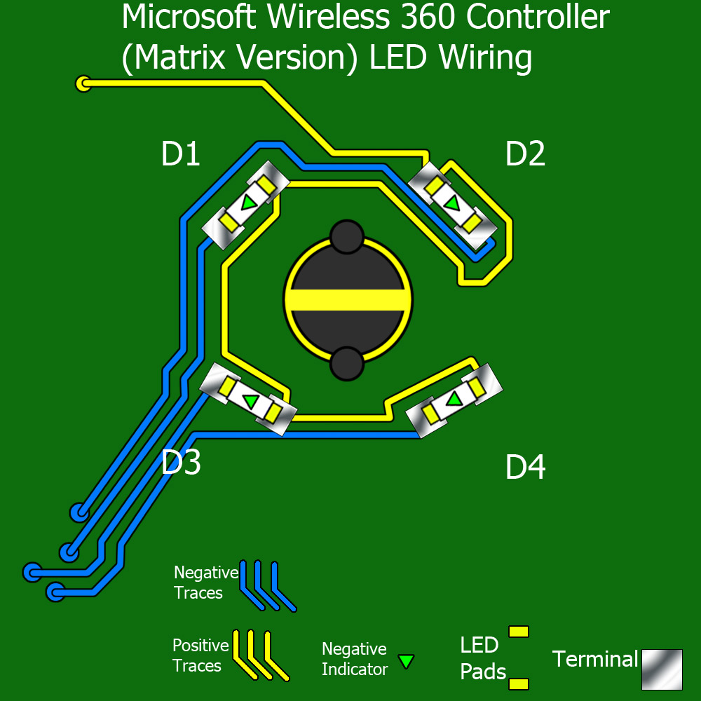 360-Fixed-Terminals.jpg