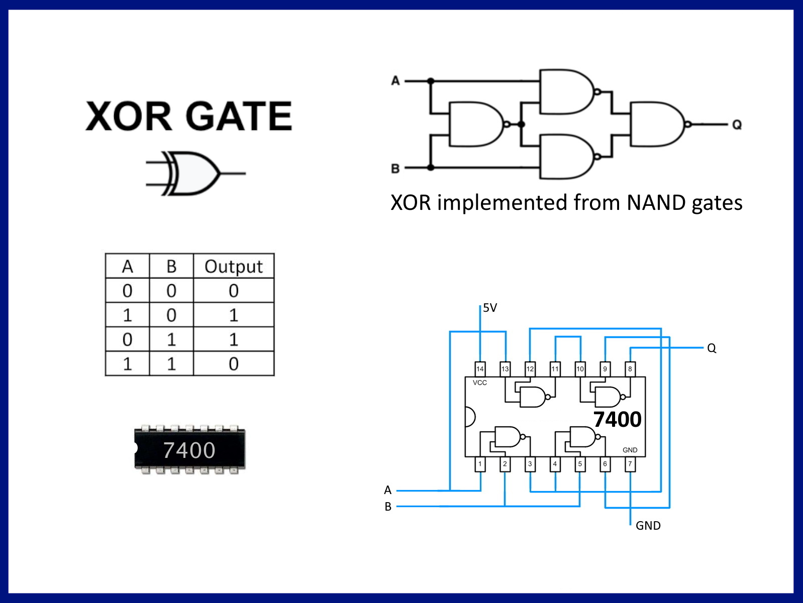 37 XOR from NAND.png