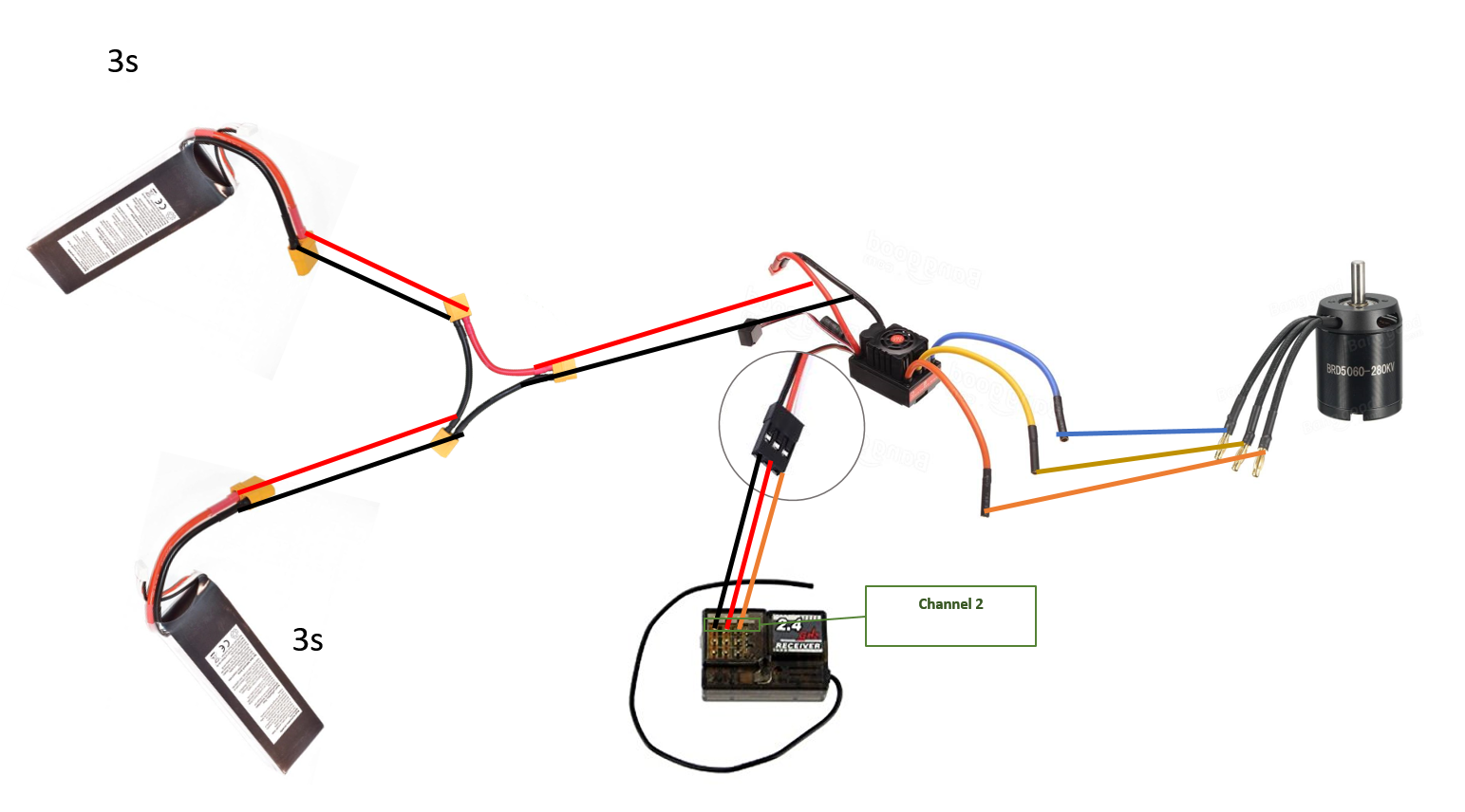 3s-Serie-setup.png